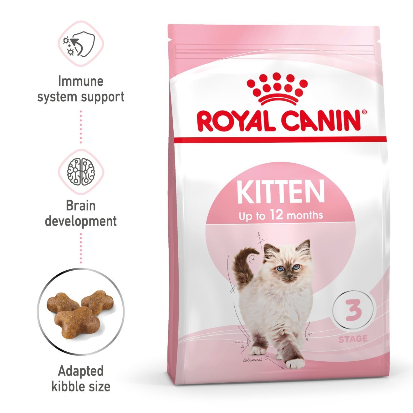 Royal canin sales biscuits